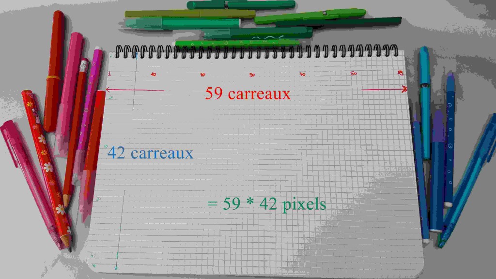 Nombre de pixels sur une feuille A4